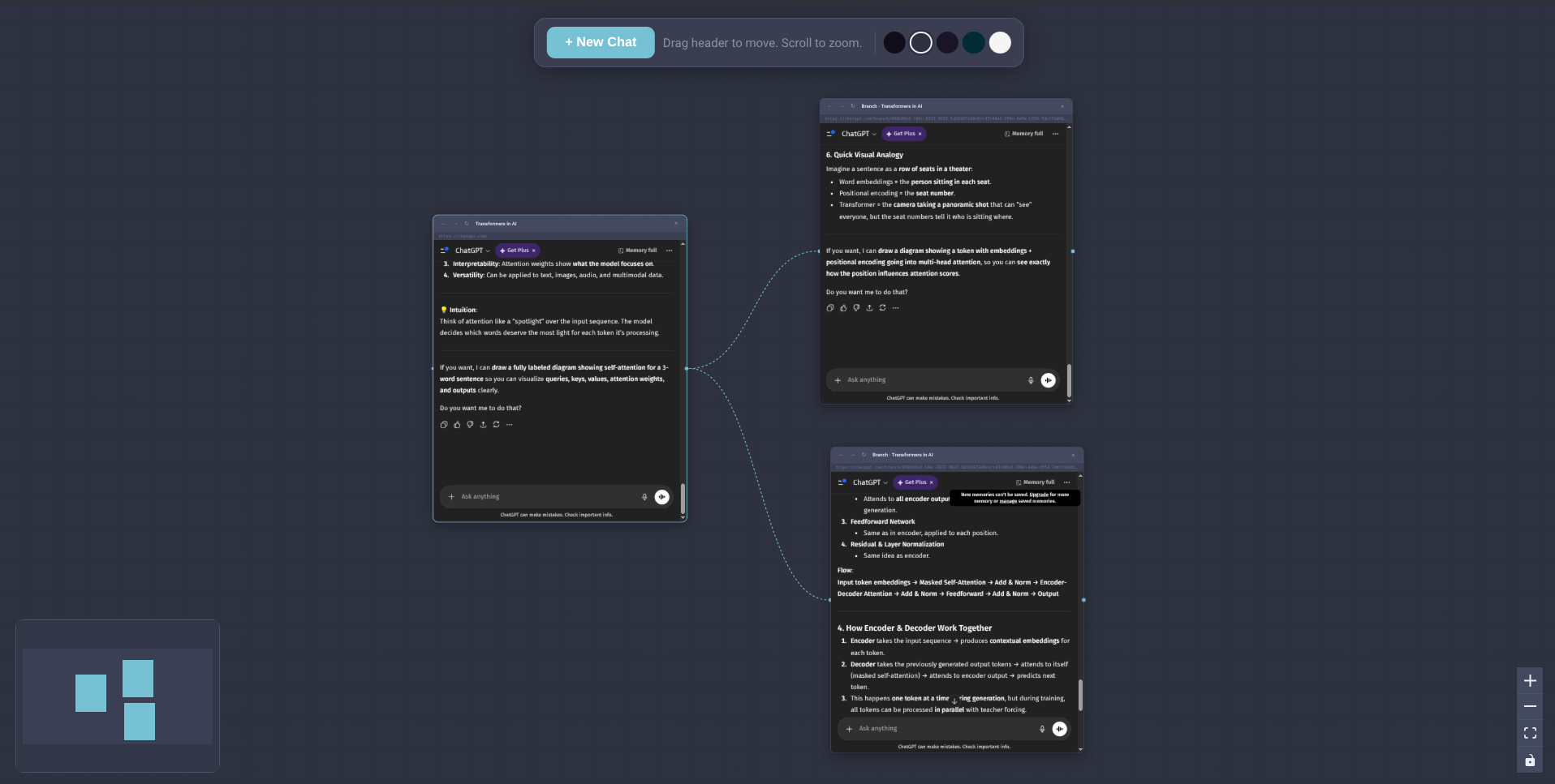 Step 3: Explore your conversation tree